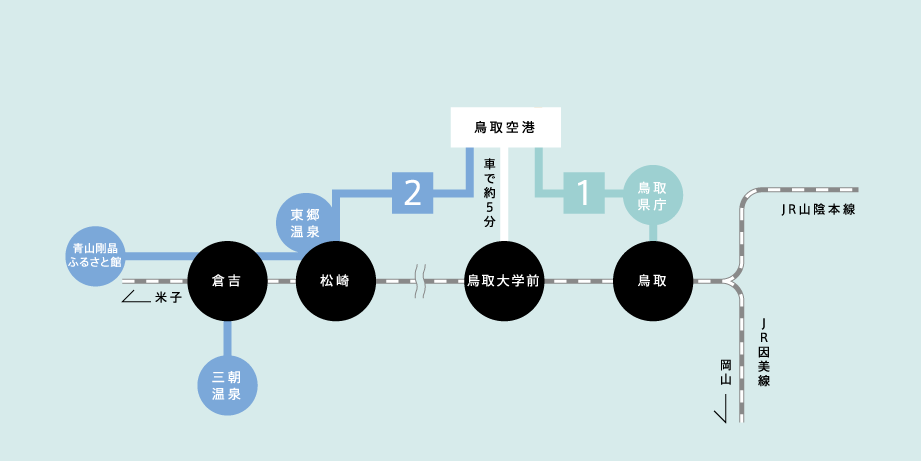 鳥取砂丘コナン空港