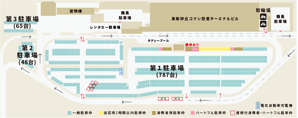 鳥取砂丘コナン空港 鳥取砂丘コナン空港